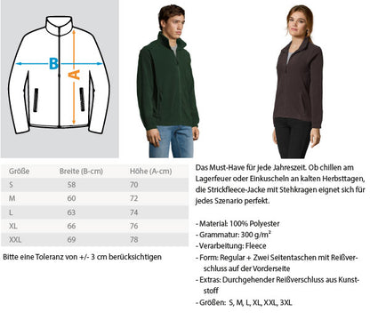 Trockenbauer - Fleece Jacke mit Stick €49.95 Handwerkerfashion